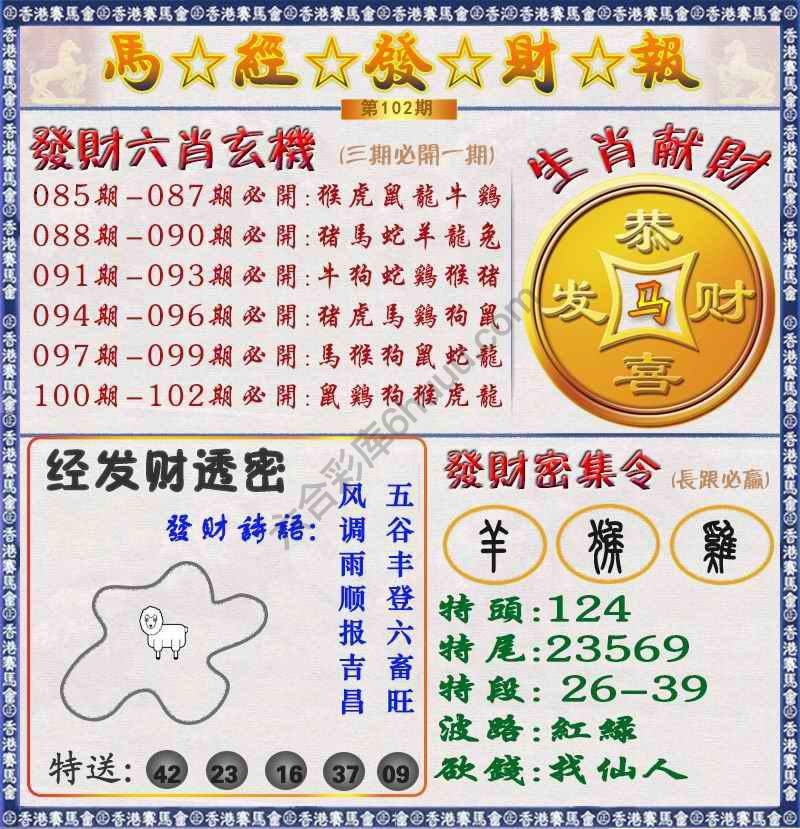 马经发财报