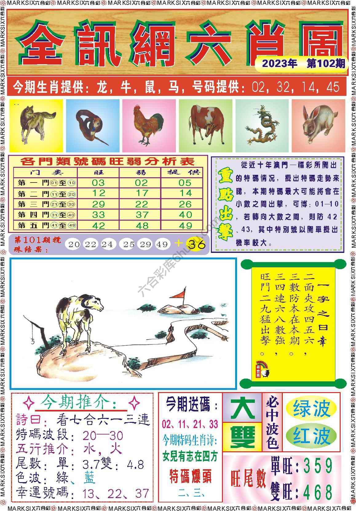 全讯网六肖图