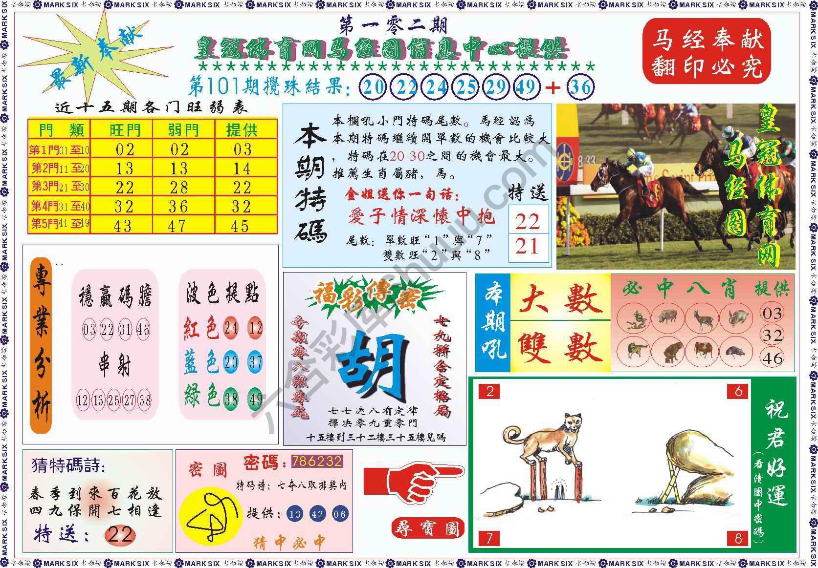 马经图记录
