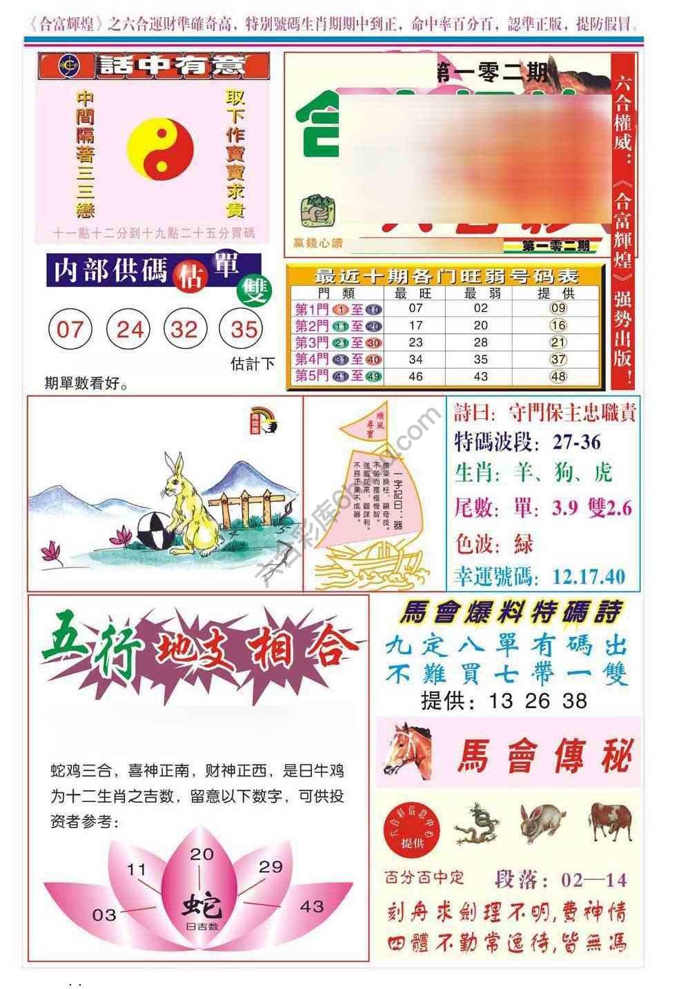 合富辉煌