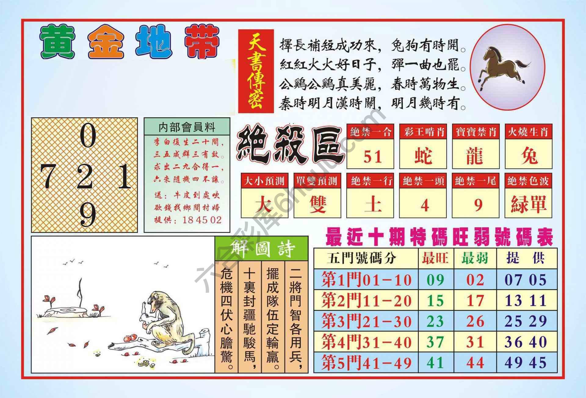 香港黄金地带