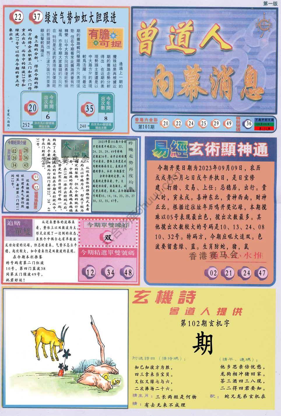 曾道人内幕消息
