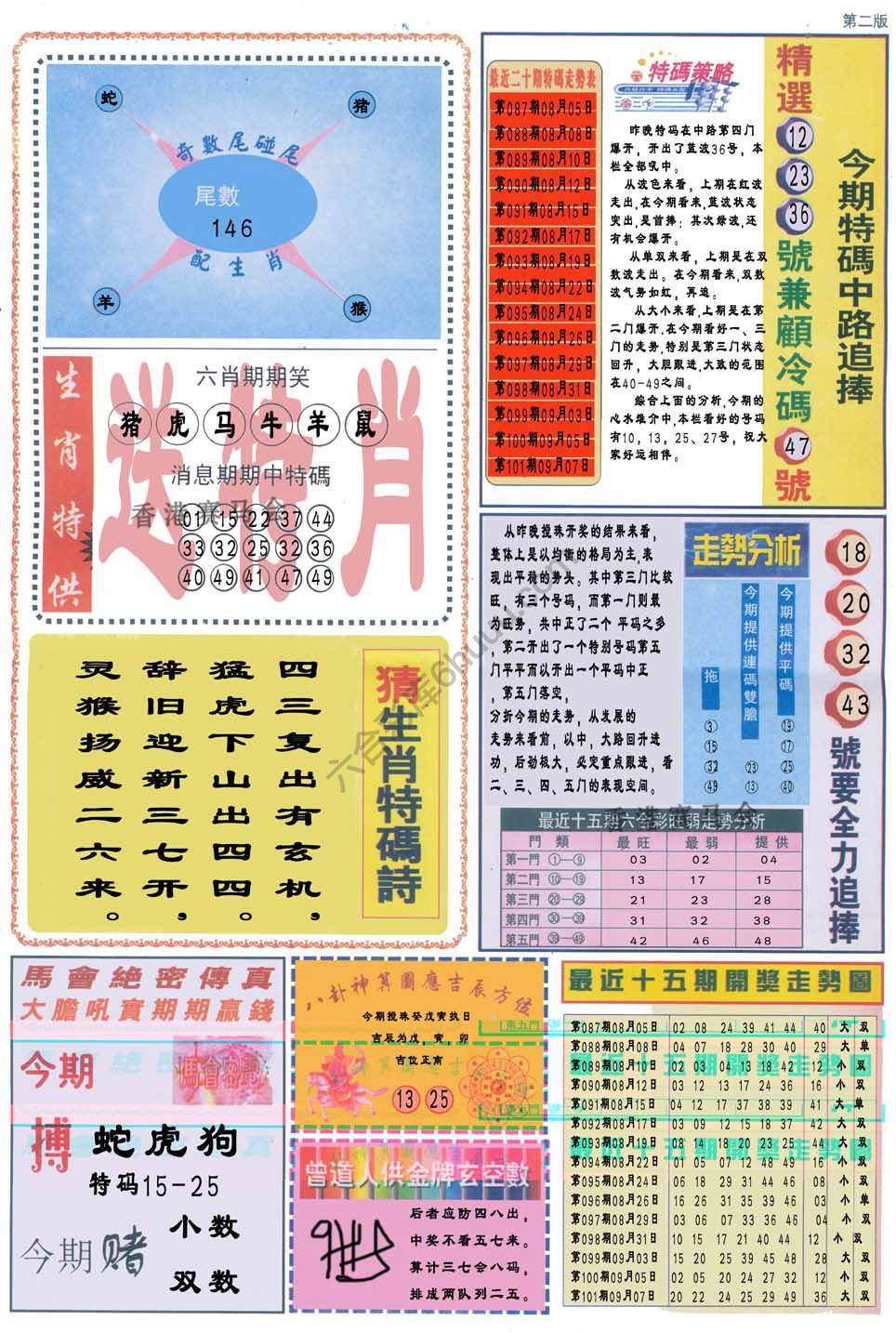 曾道人内幕消息