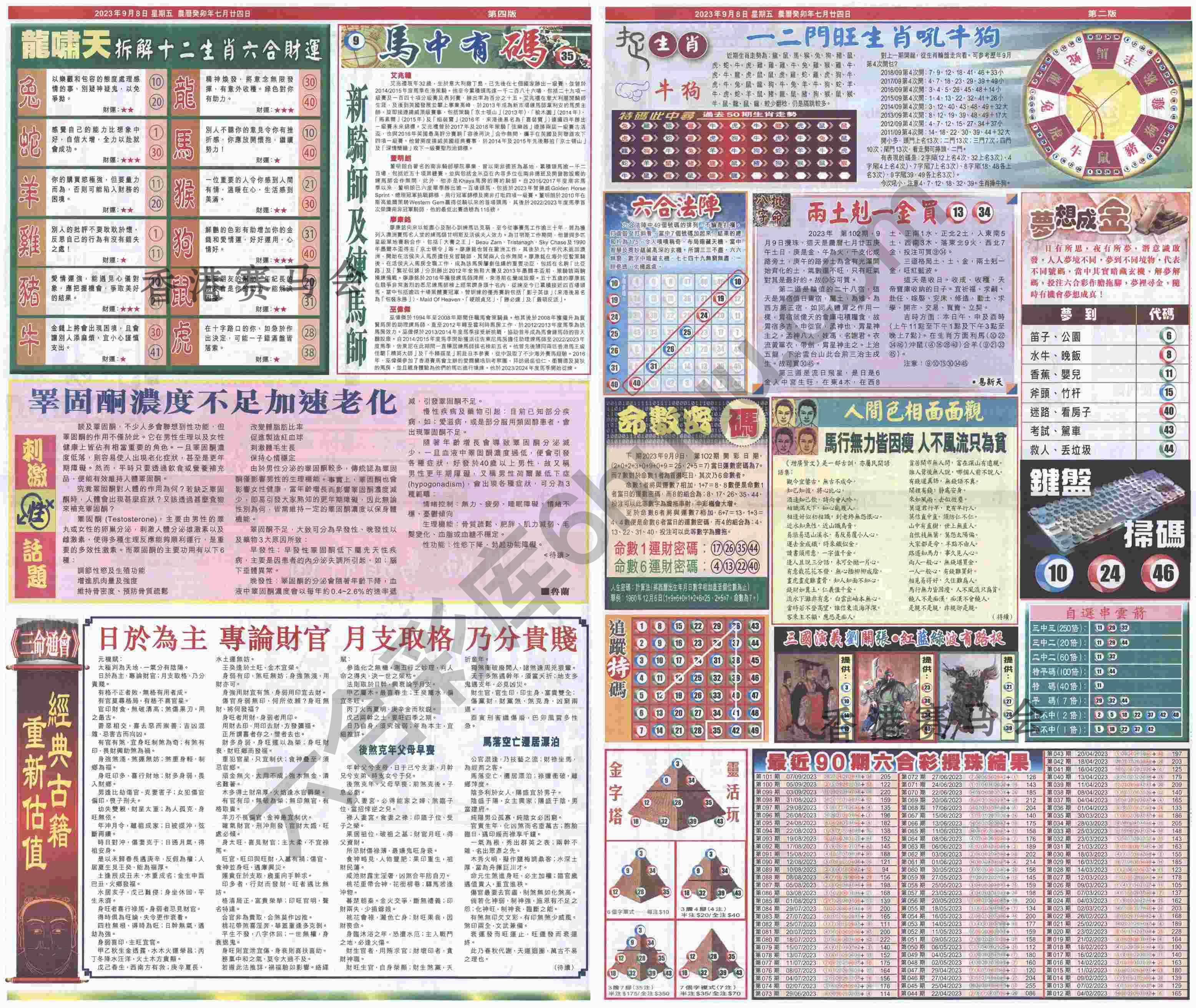 跑狗图
