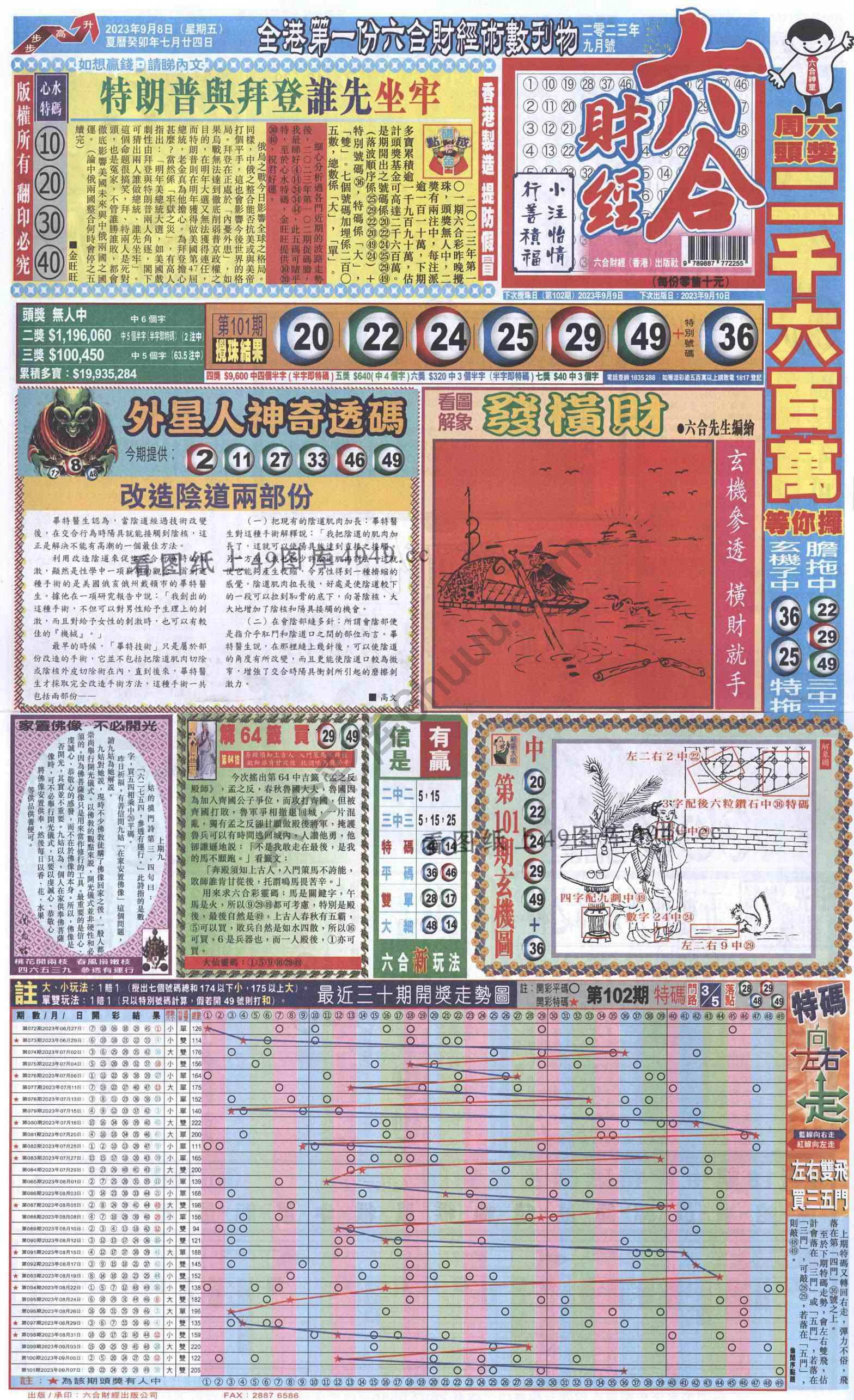 新六合财经