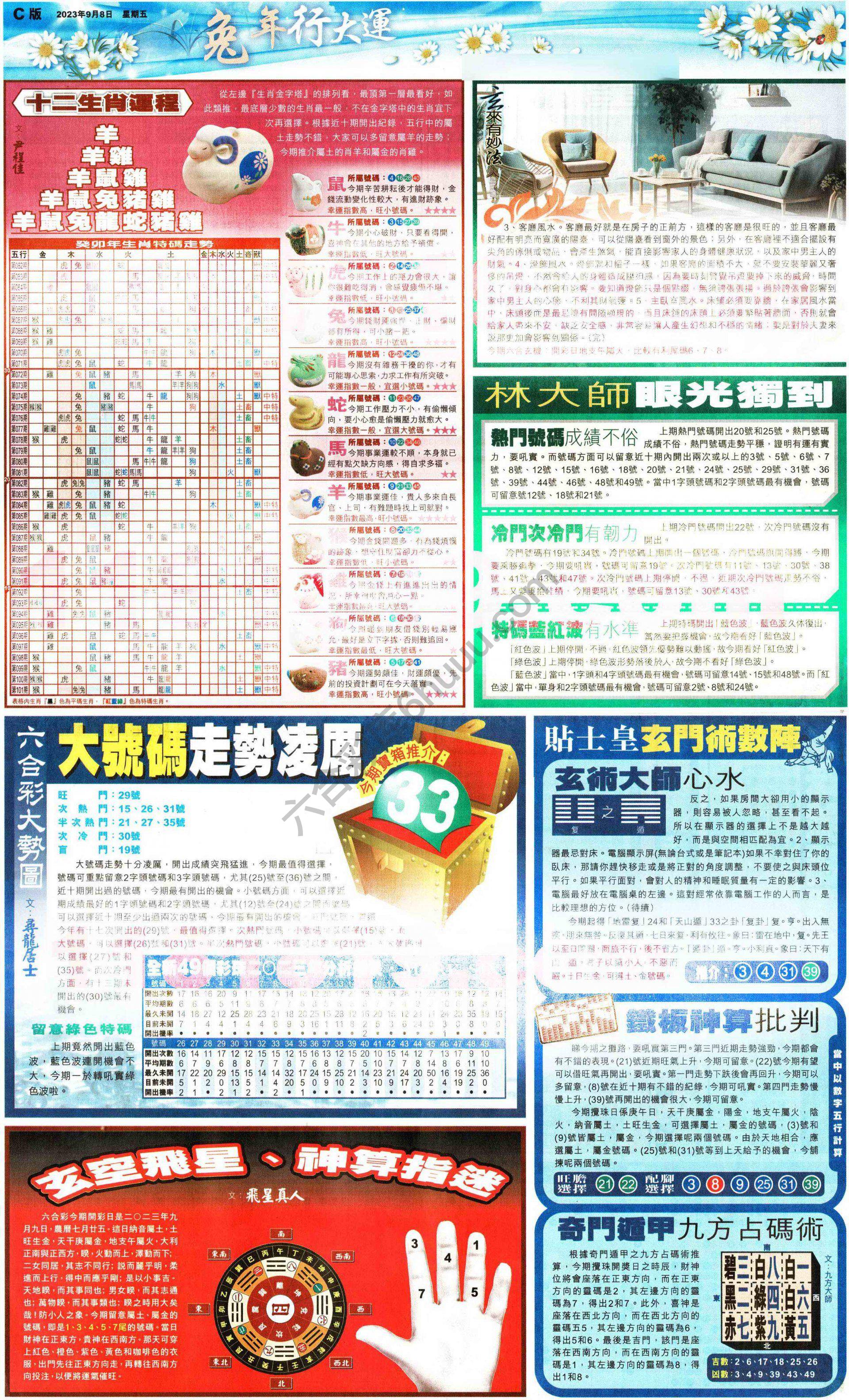 大版贴士皇