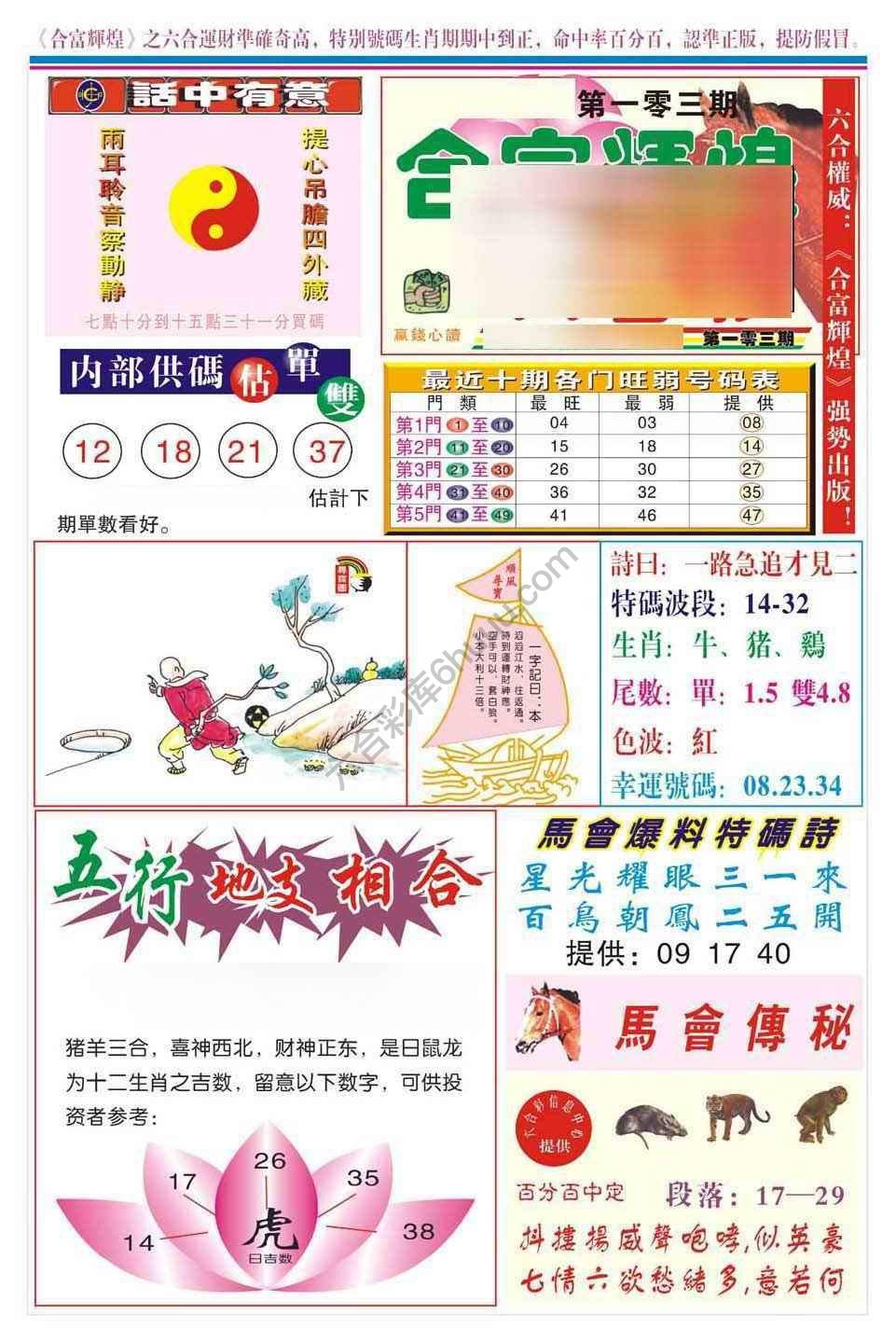 合富辉煌