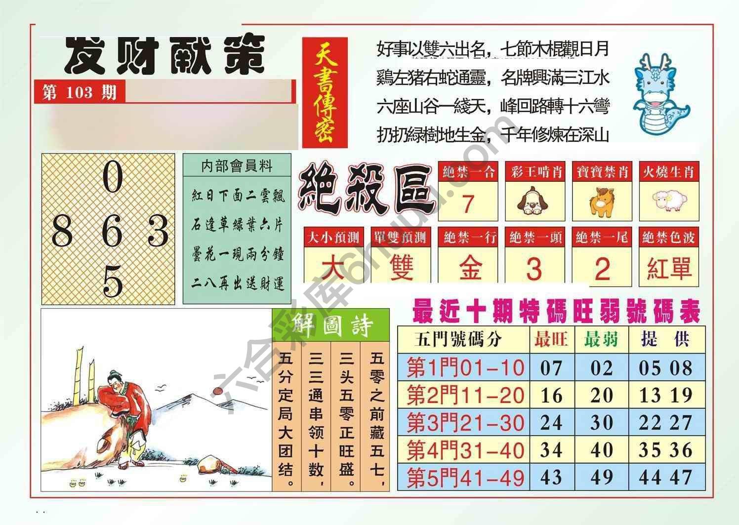 发财献策