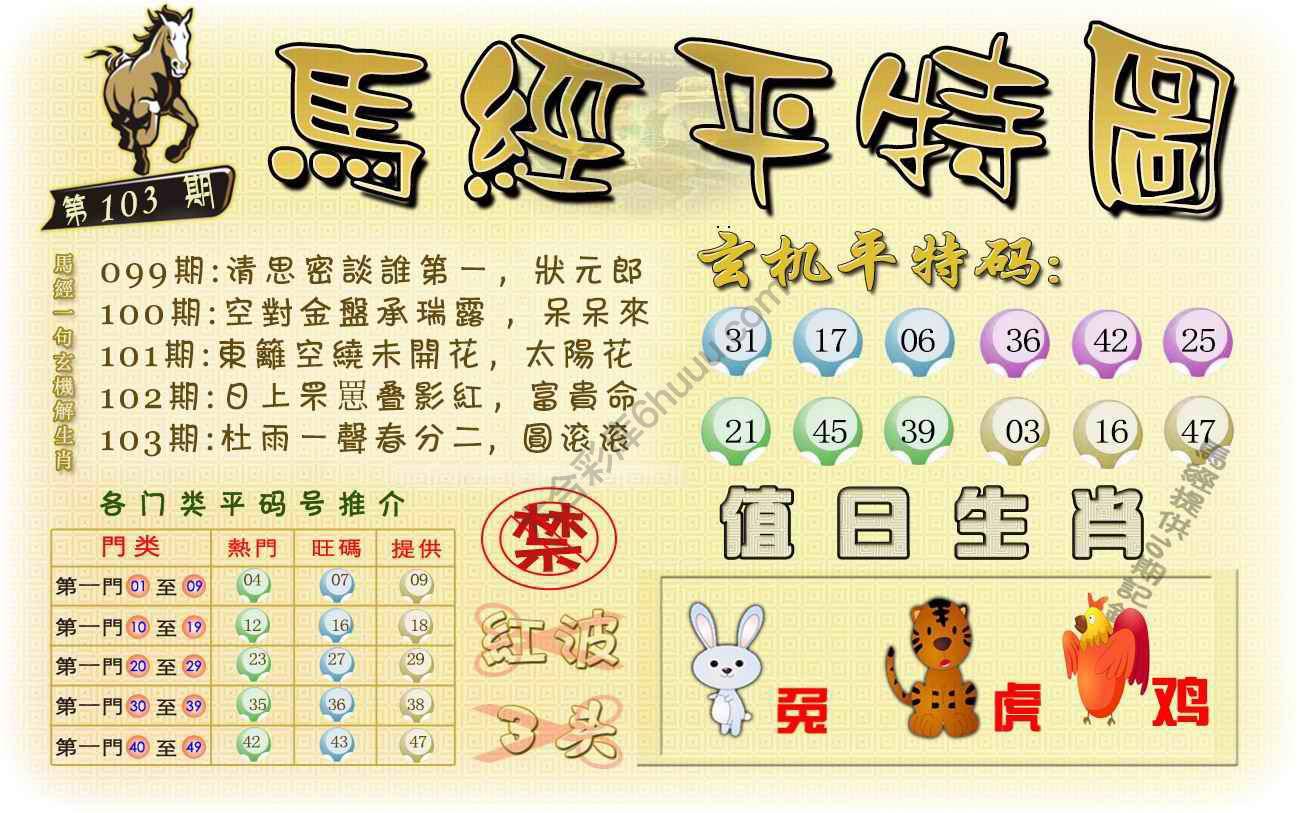 马经平特图