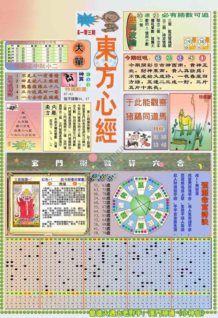 新版东方心经