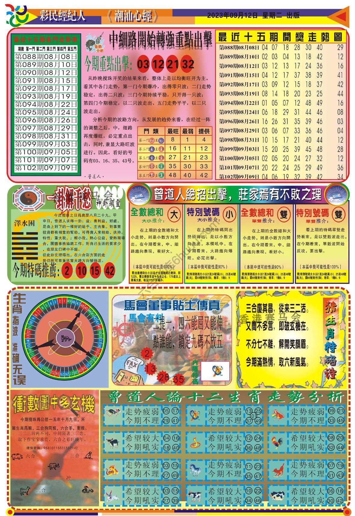 潮汕心经