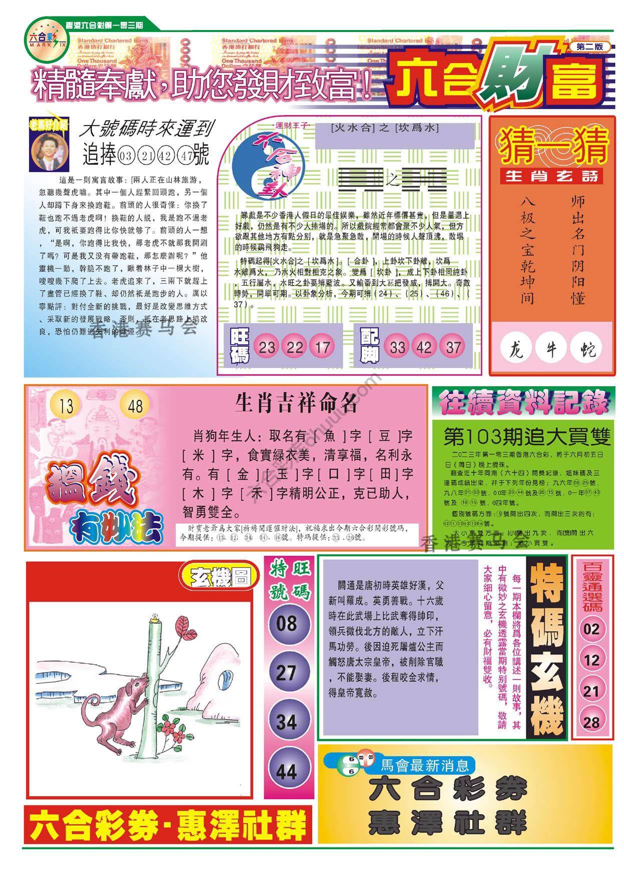六合财富