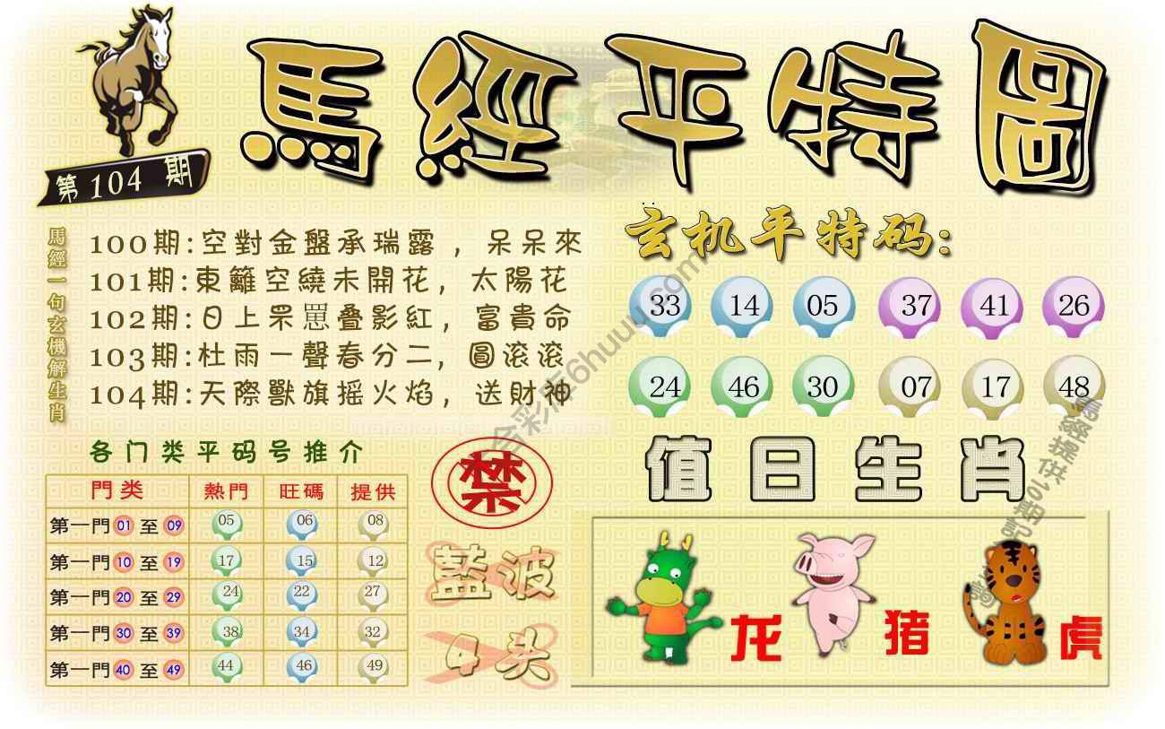 马经平特图
