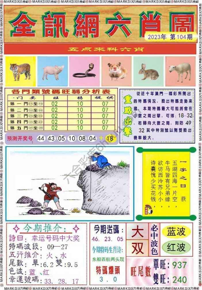 全讯网六肖图