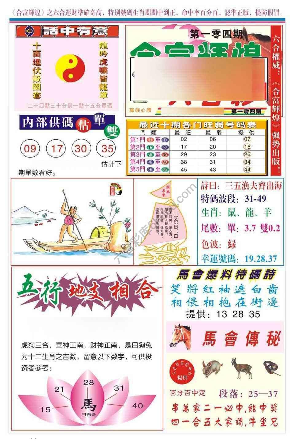 合富辉煌