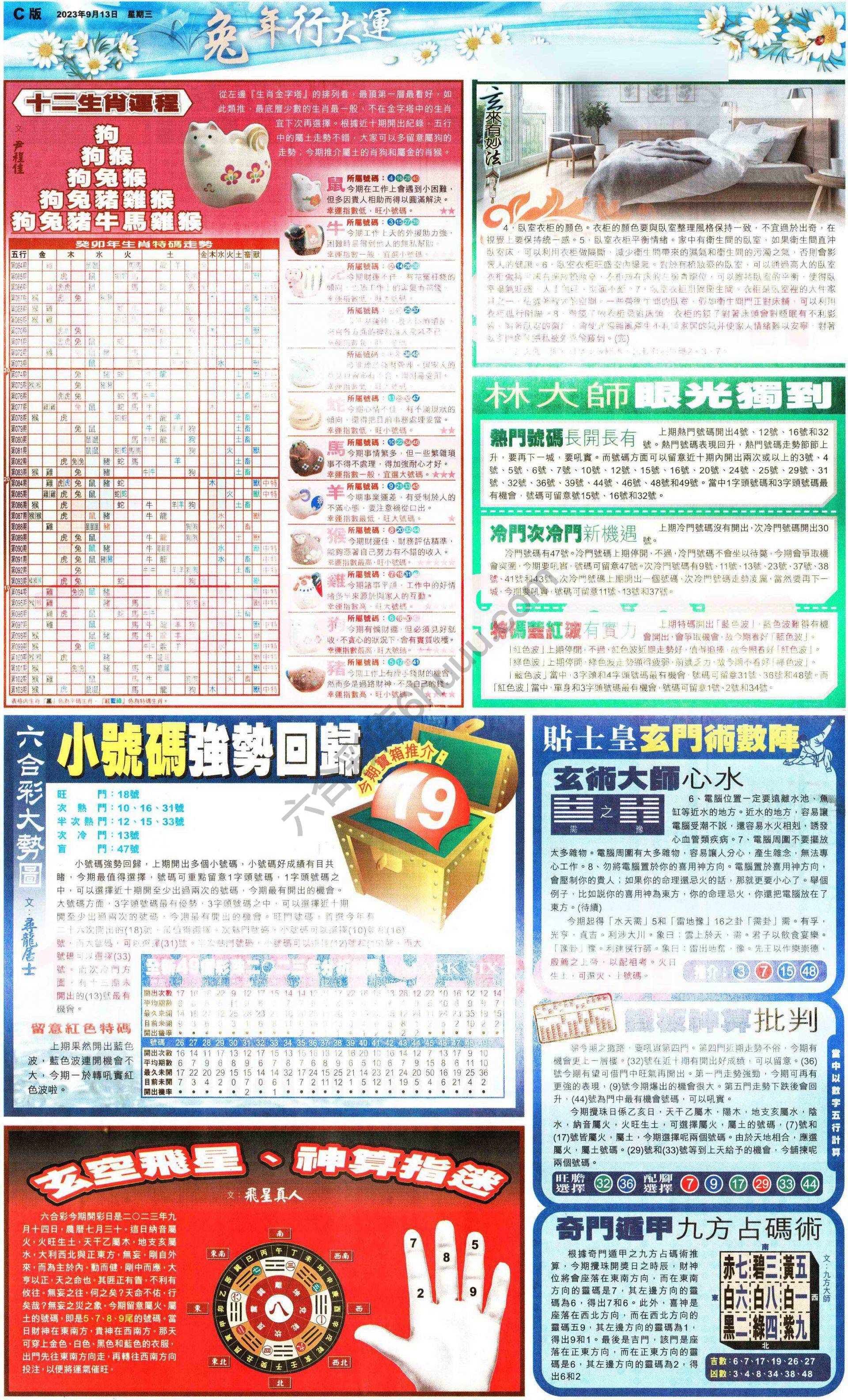 大版贴士皇