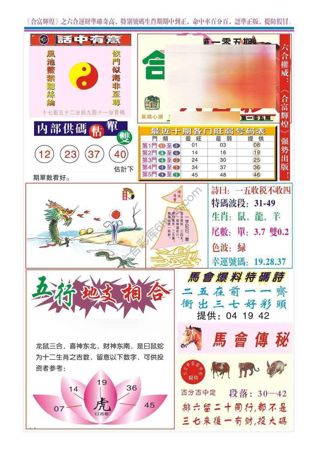 合富辉煌