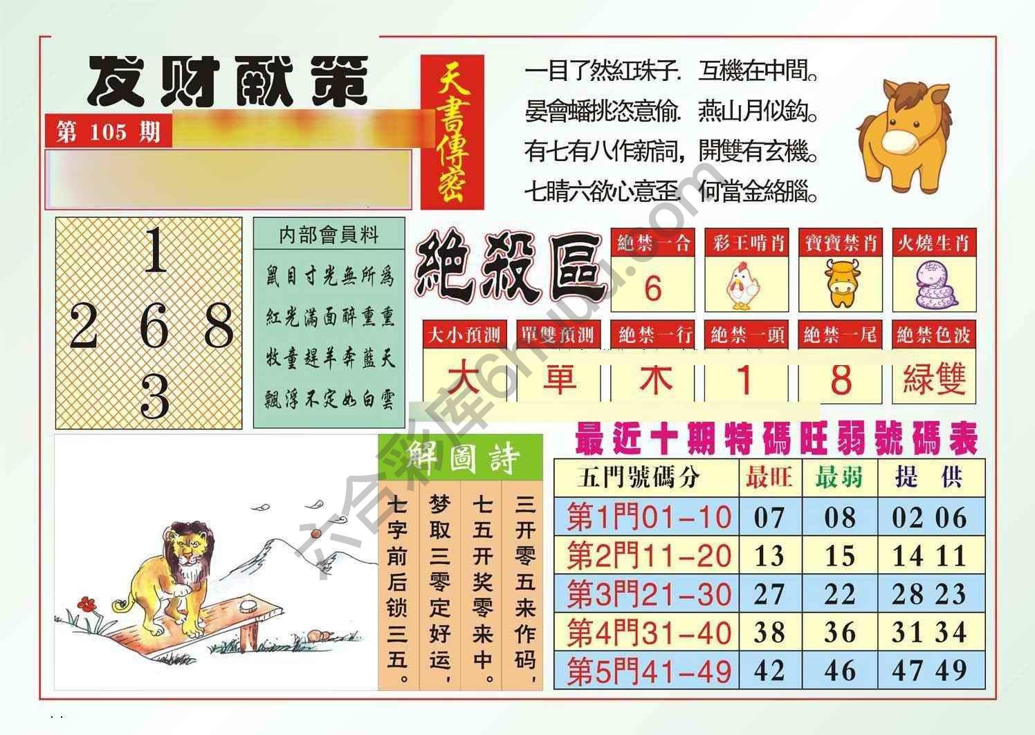 发财献策