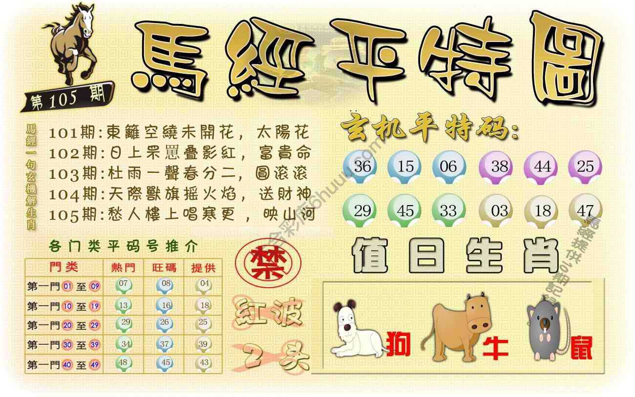 马经平特图