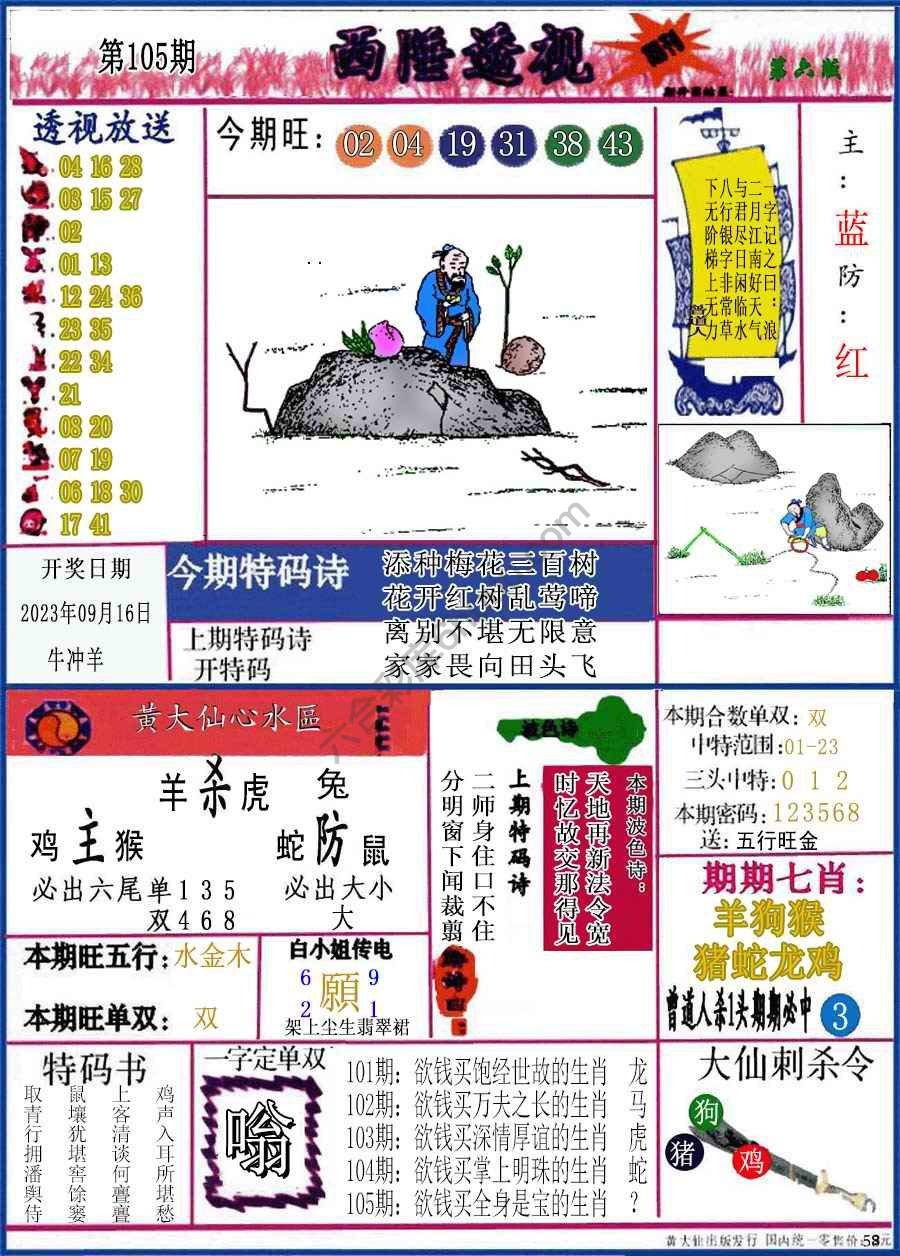 西陲透视（正版）
