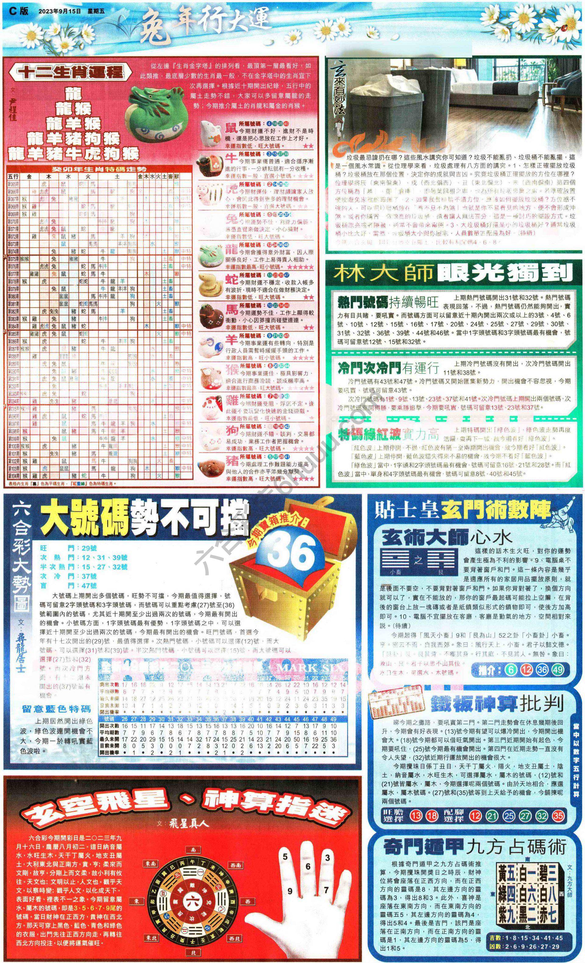 大版贴士皇