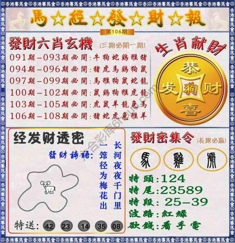 马经发财报