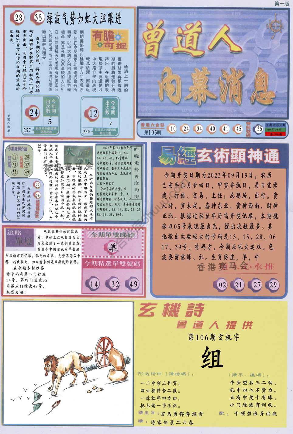 曾道人内幕消息