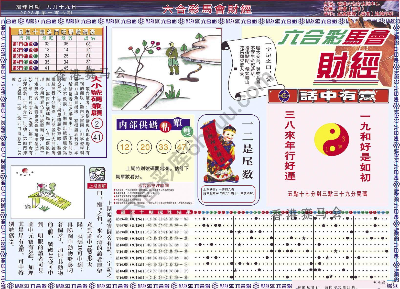 六合彩马会财经