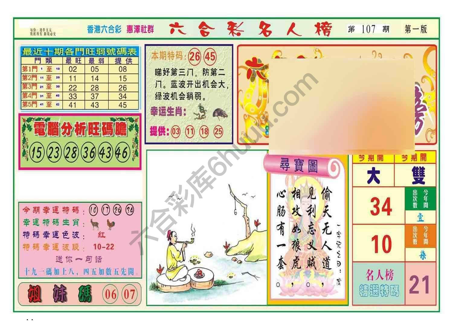 名人榜