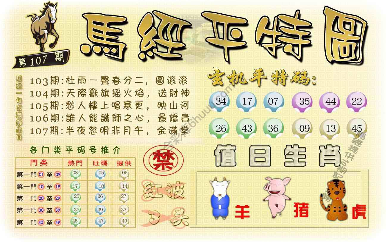 马经平特图