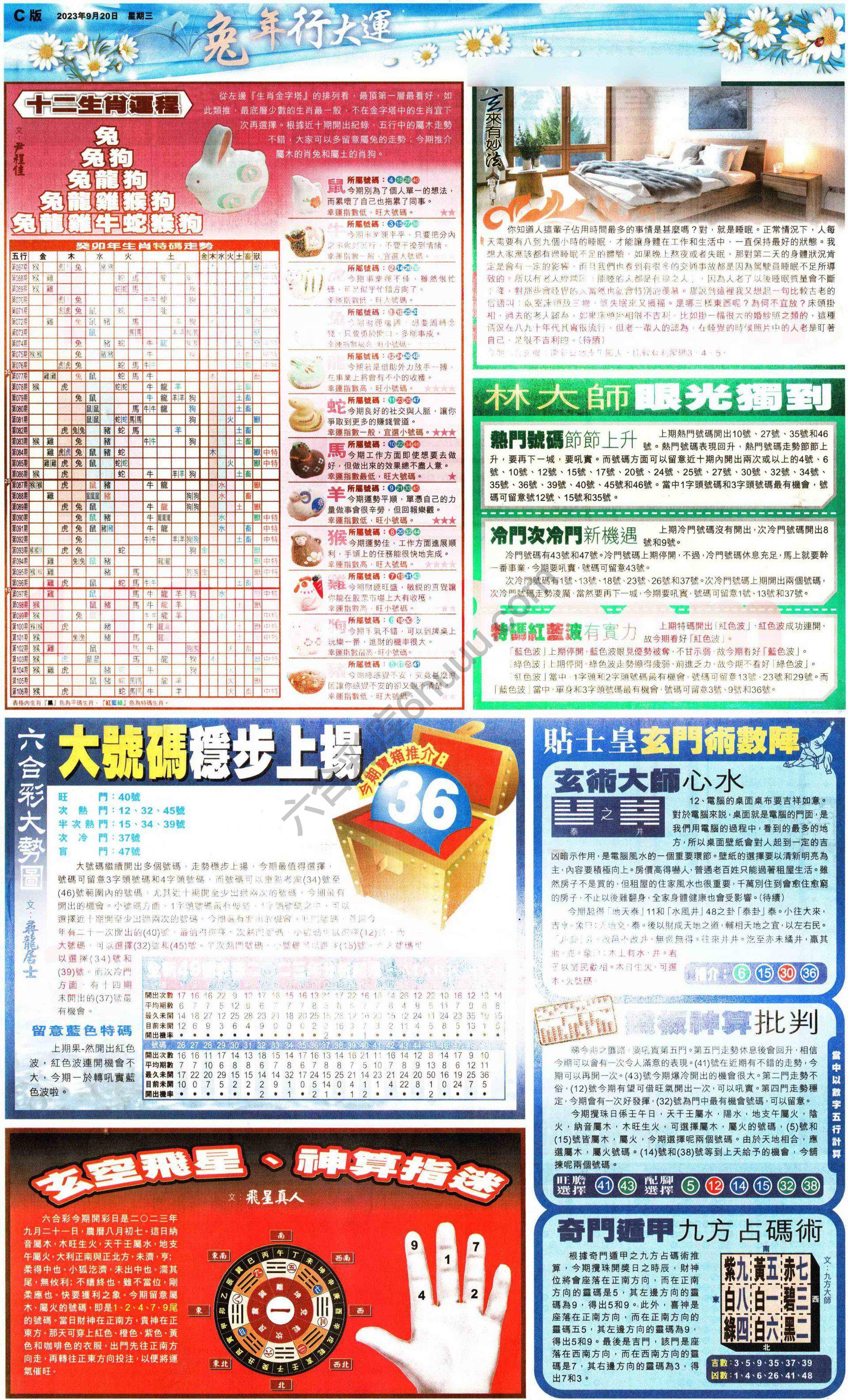 大版贴士皇