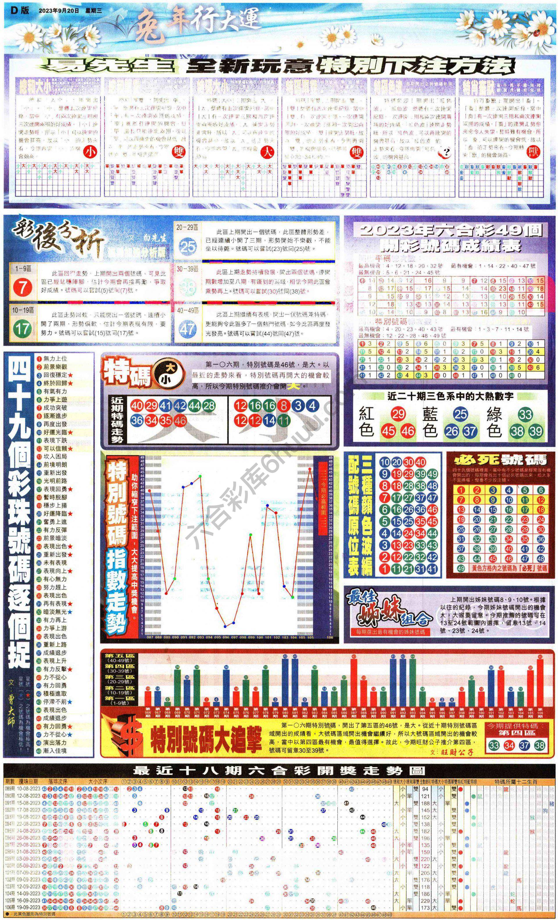 大版贴士皇