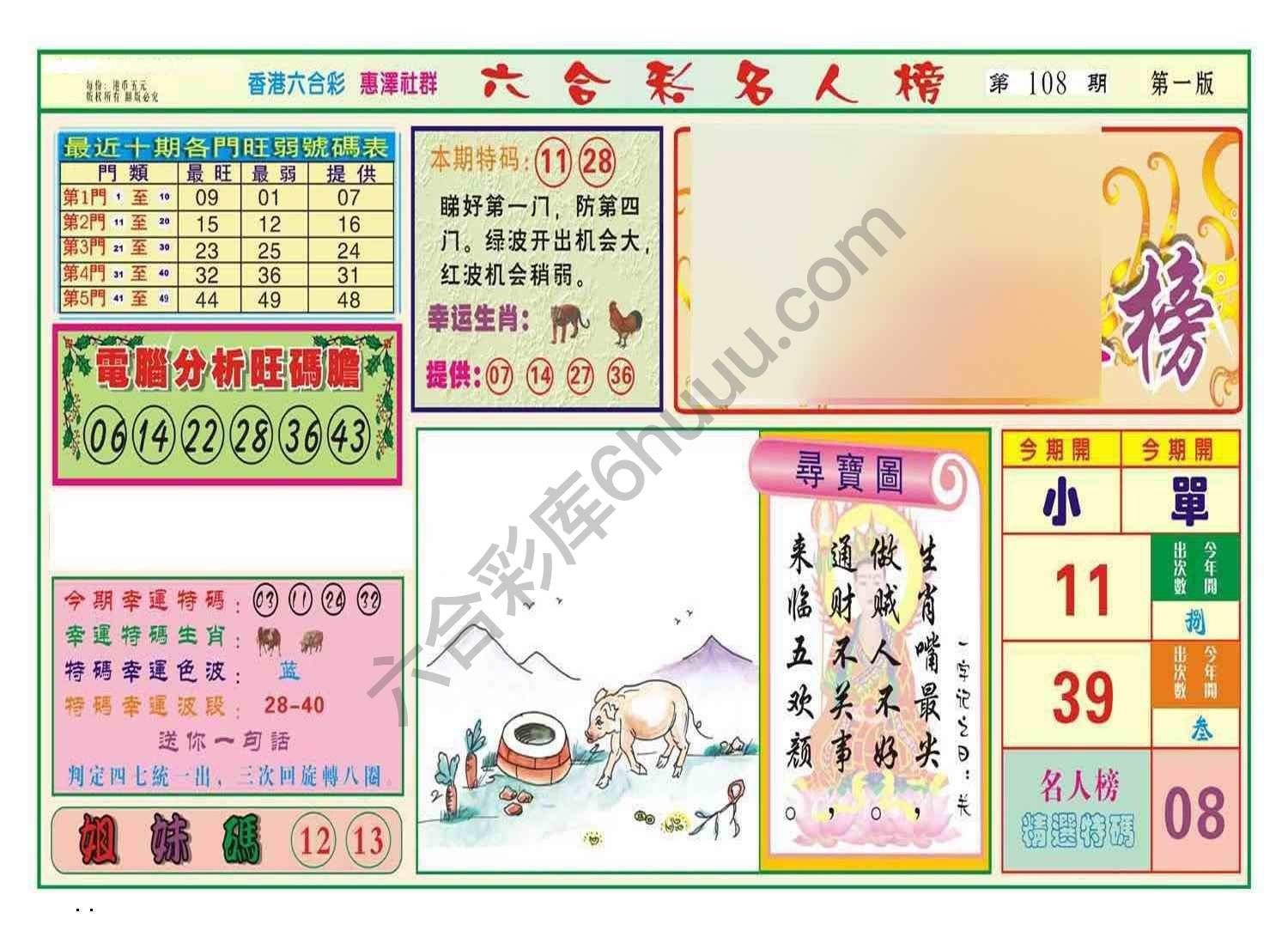 名人榜