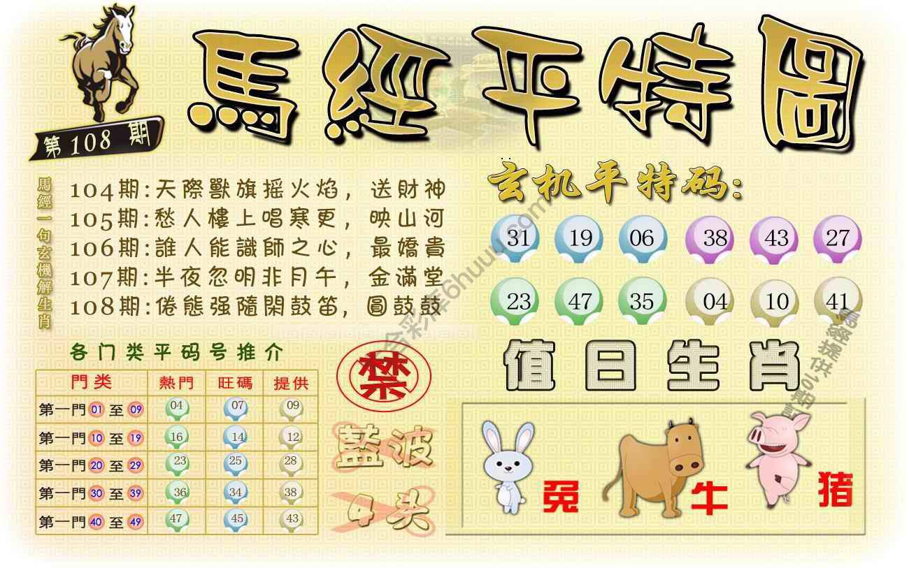 马经平特图