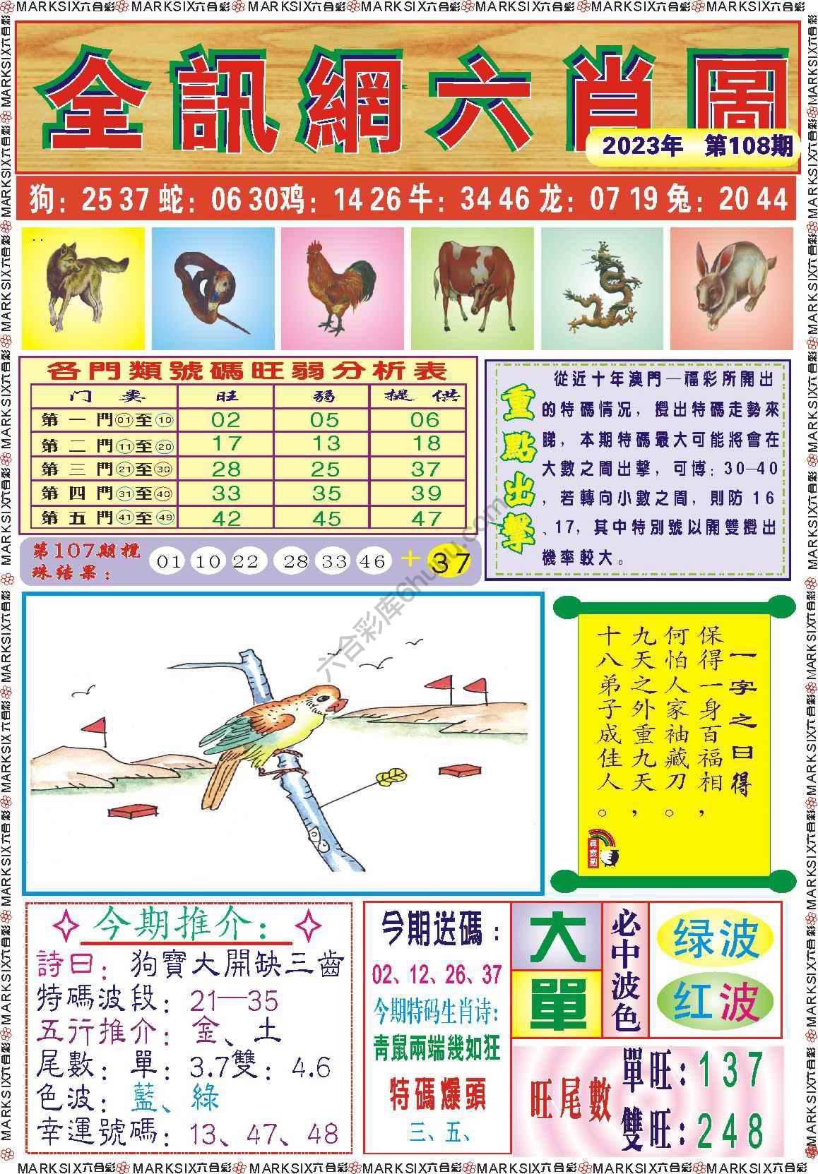 全讯网六肖图