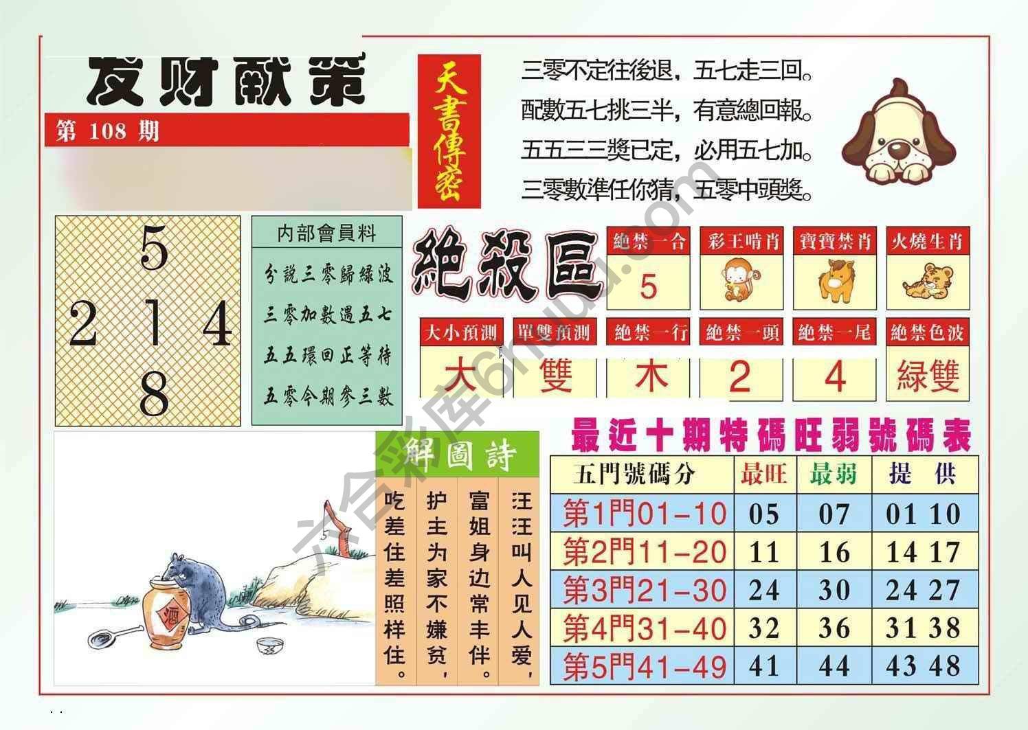 发财献策