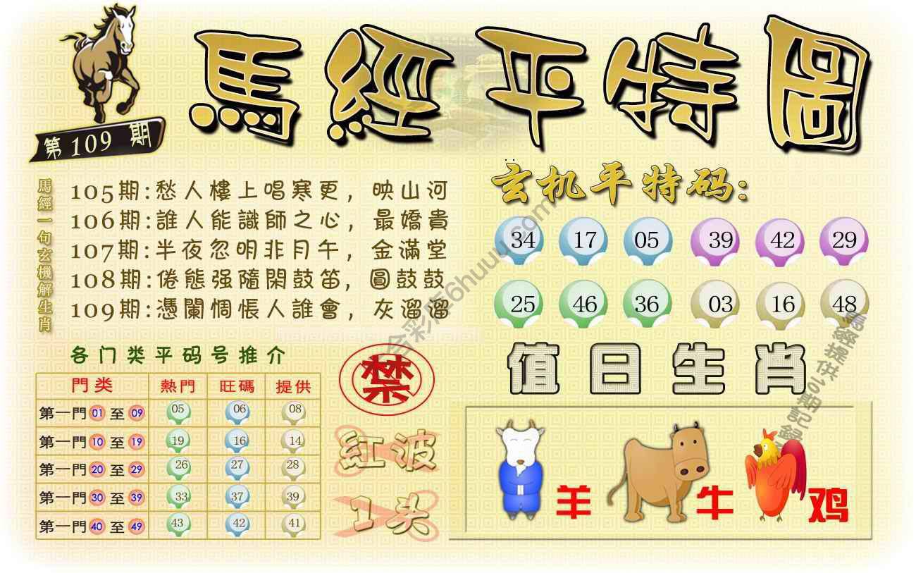 马经平特图