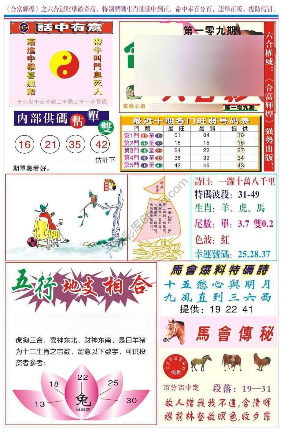 合富辉煌