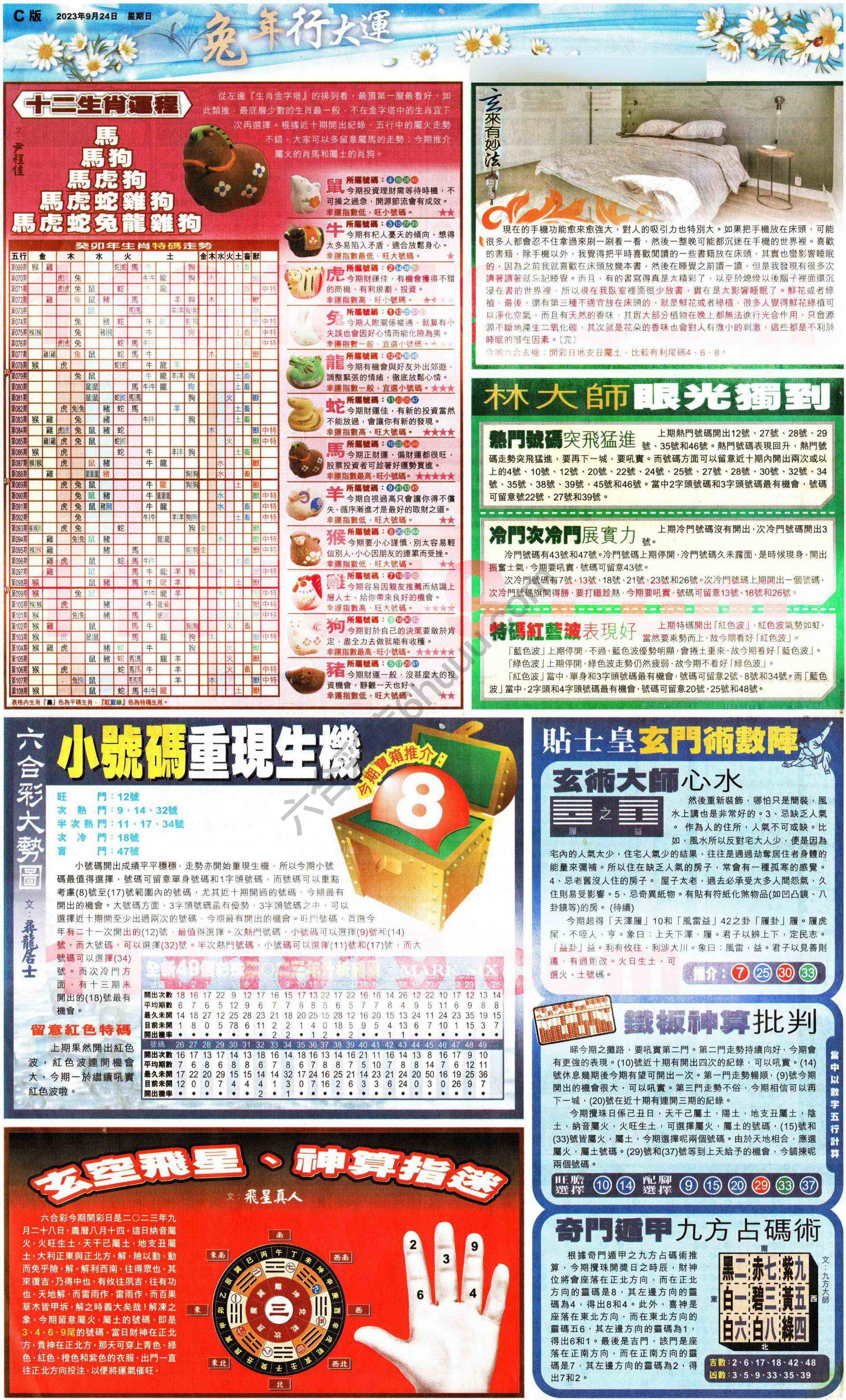大版贴士皇