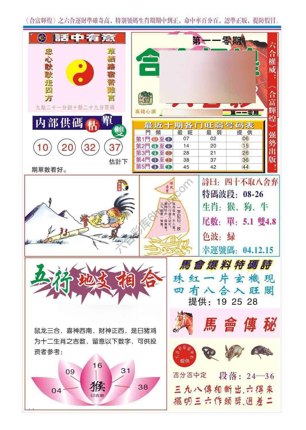 合富辉煌