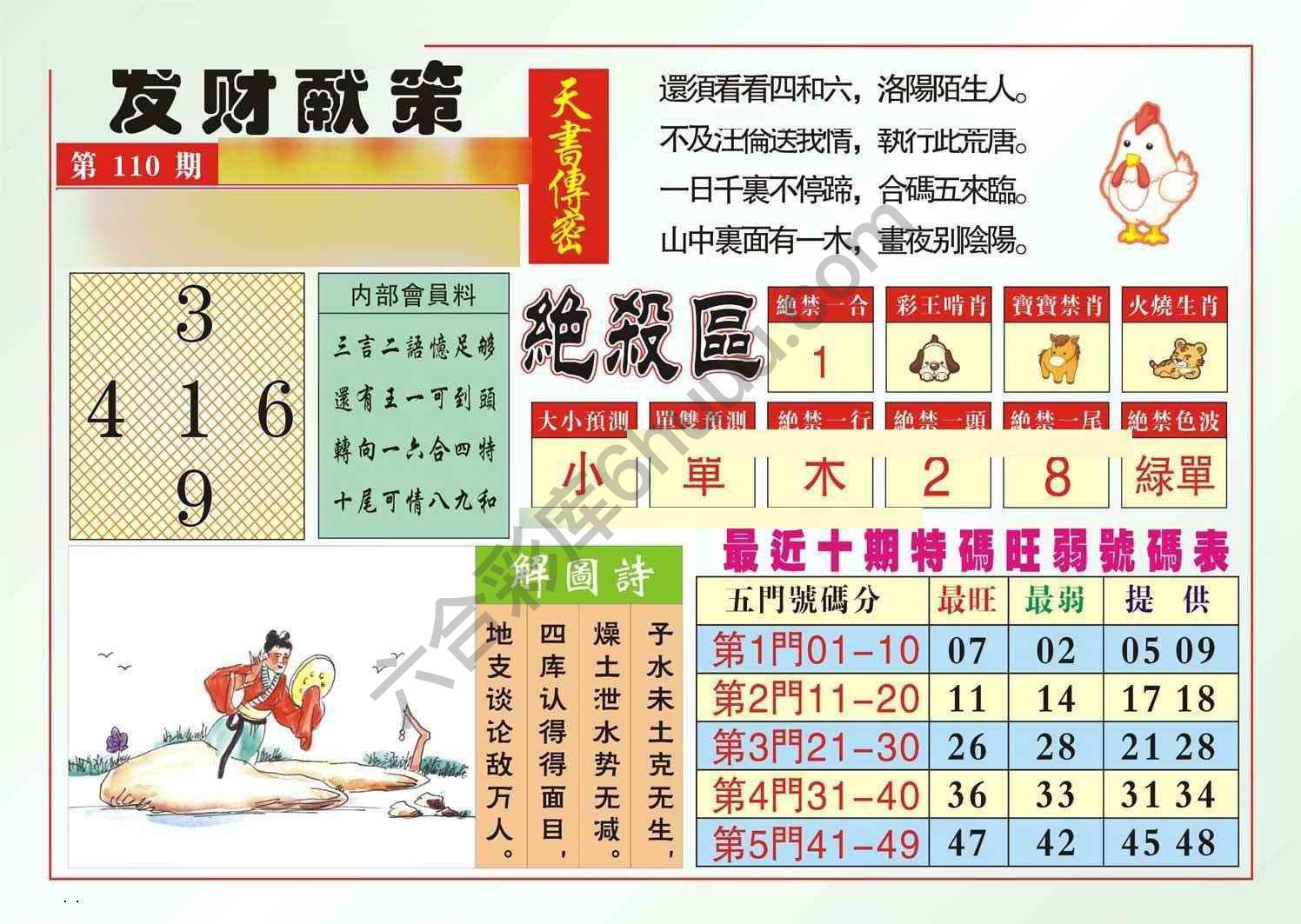 发财献策