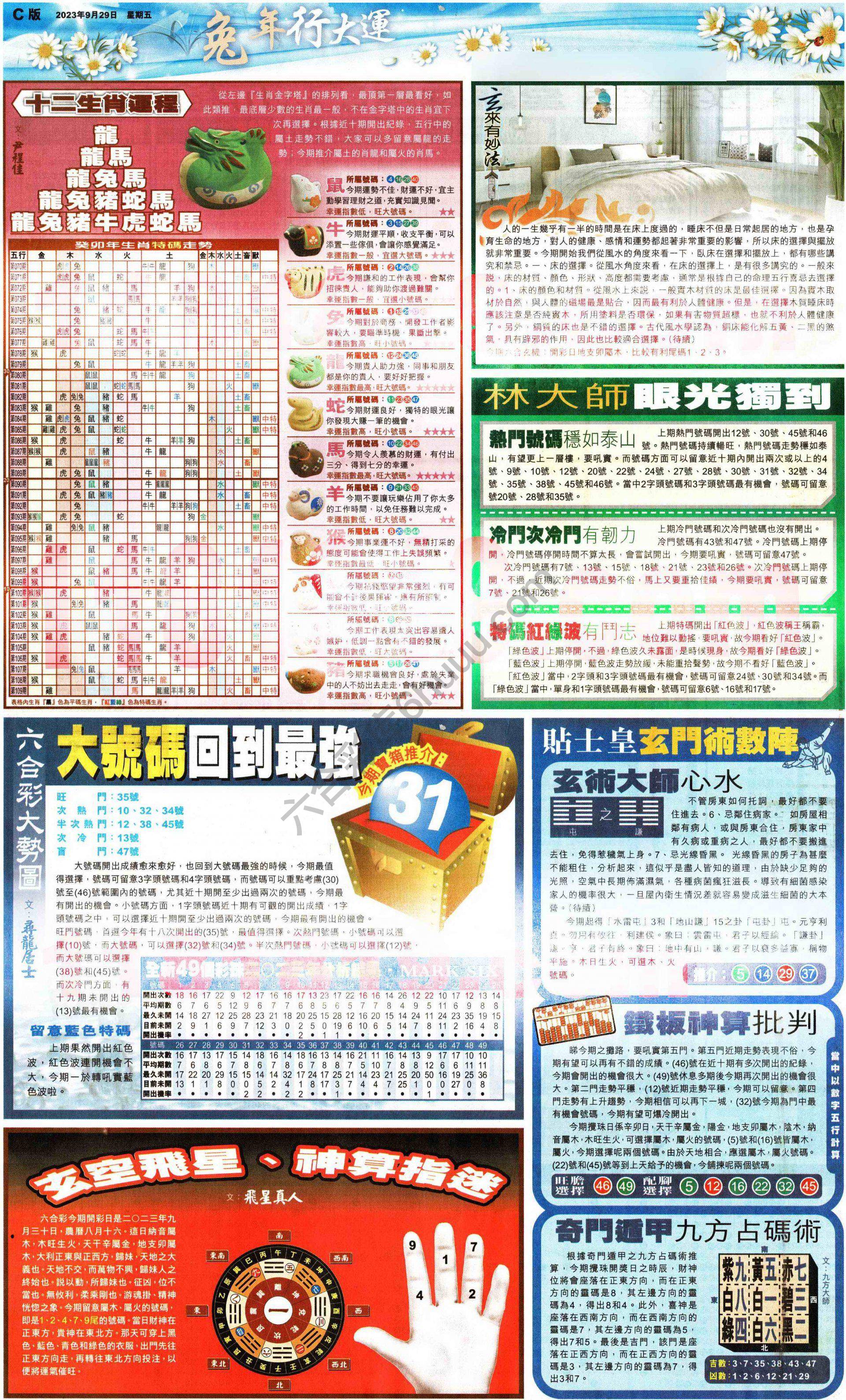 大版贴士皇