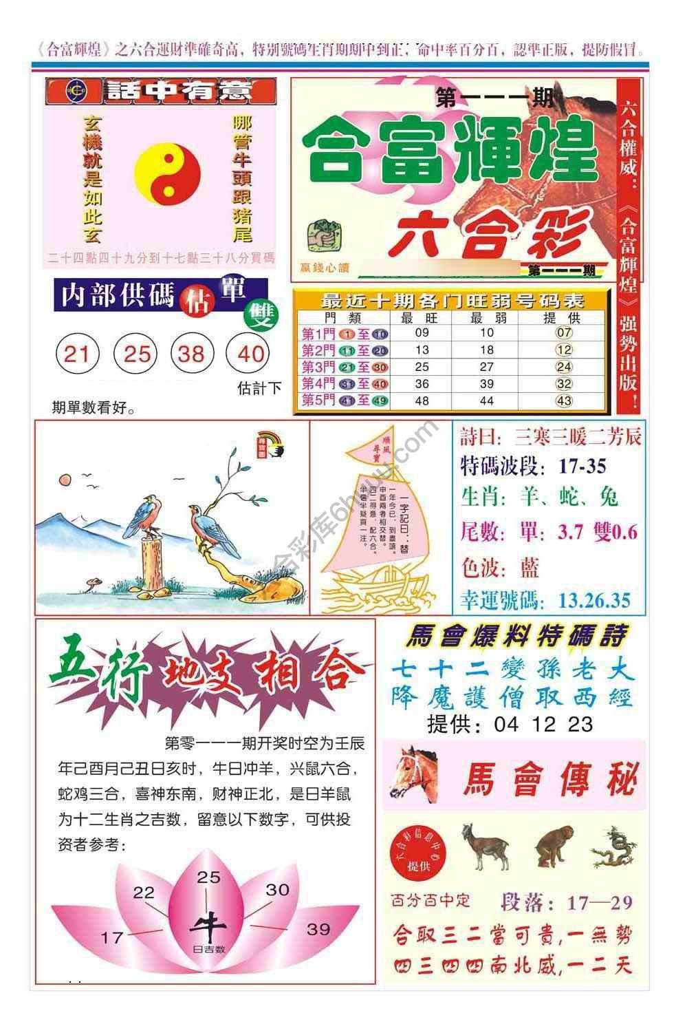 合富辉煌
