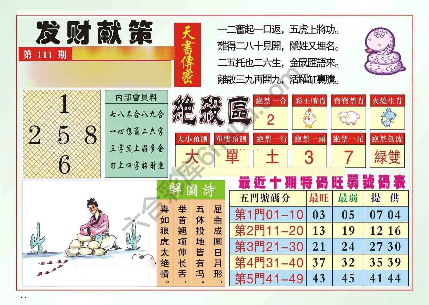 发财献策