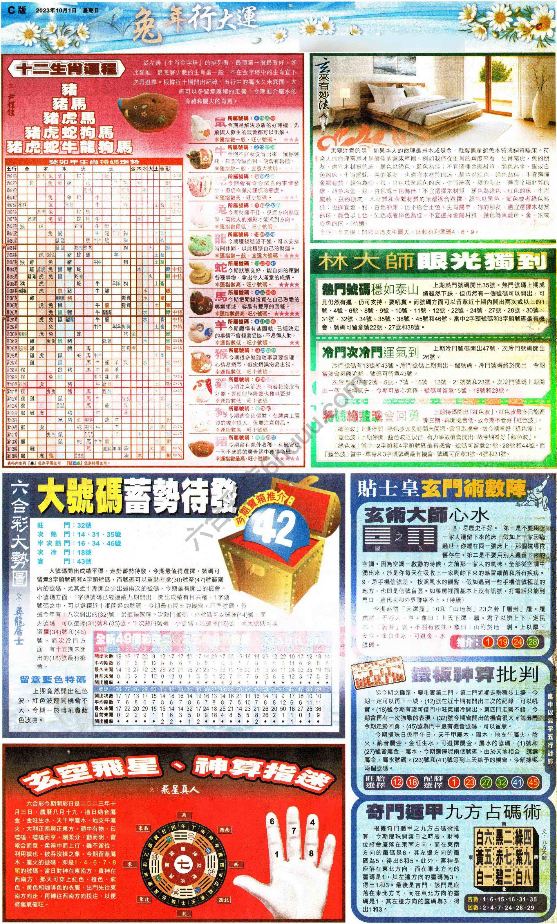 大版贴士皇