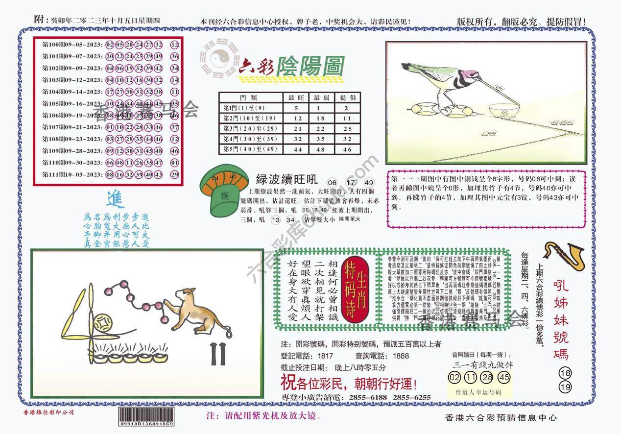 六彩阴阳图