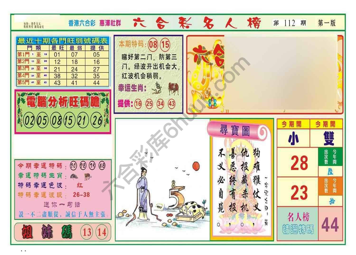 名人榜