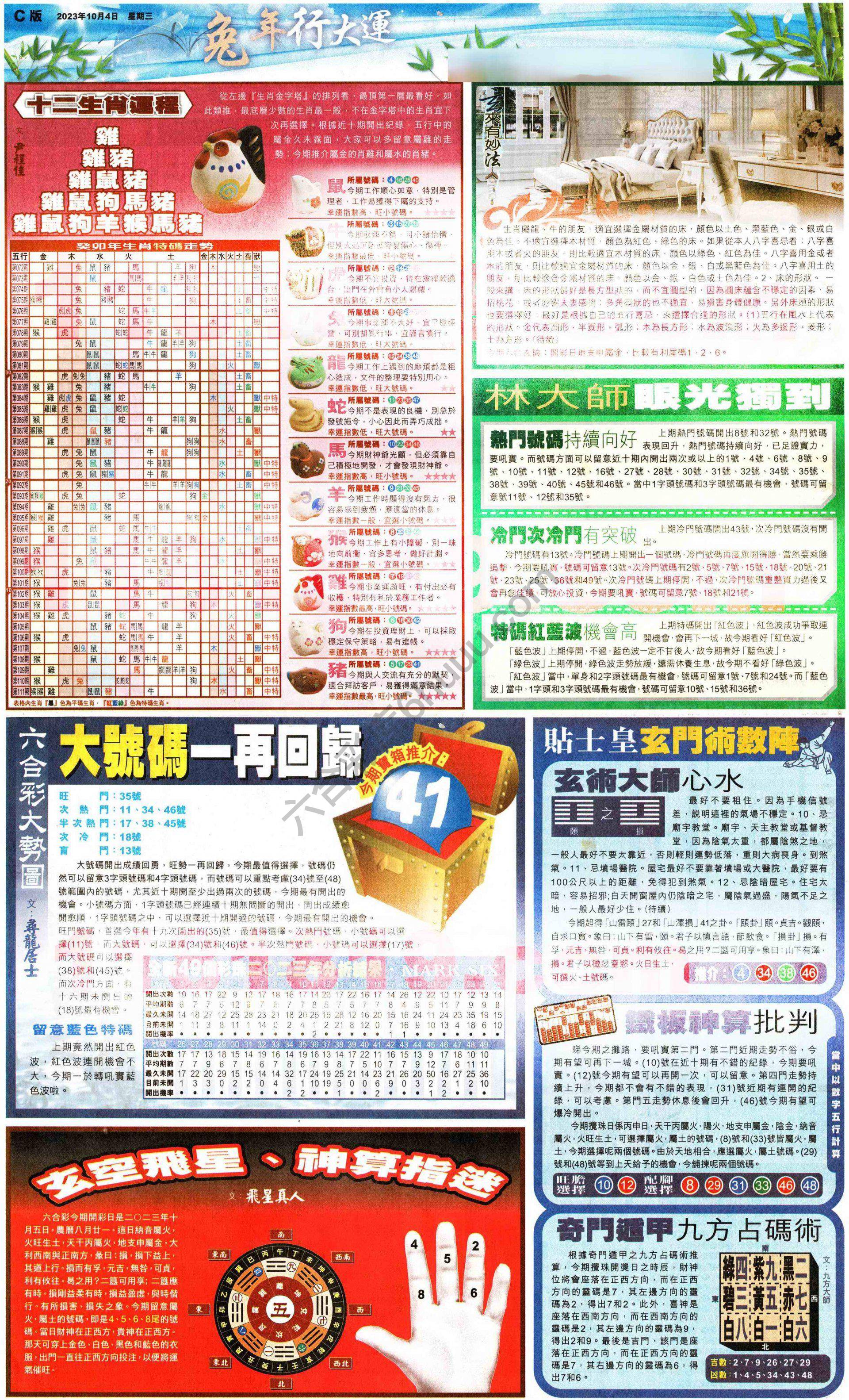 大版贴士皇