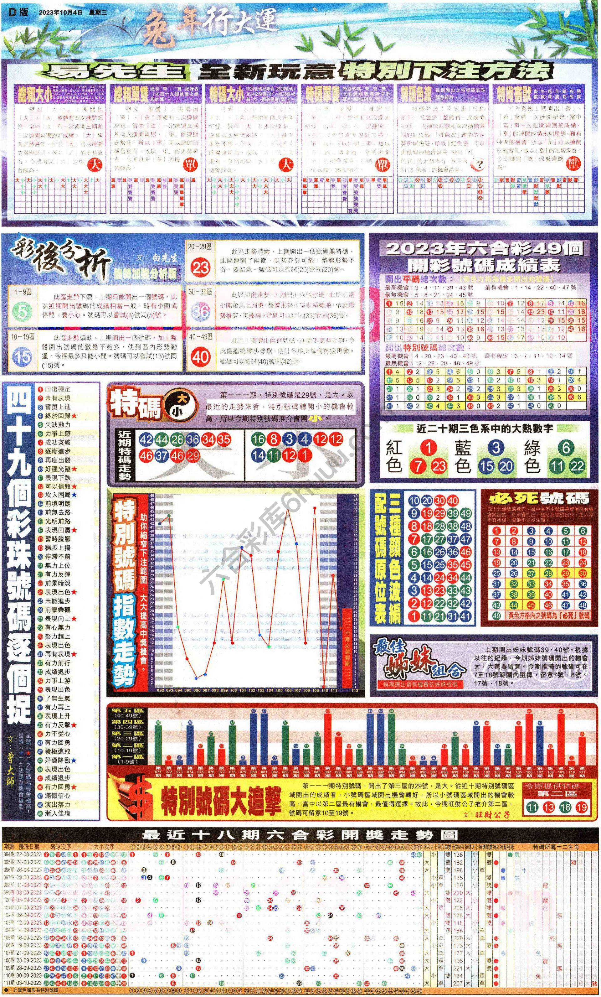 大版贴士皇
