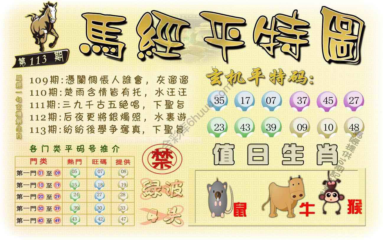 马经平特图